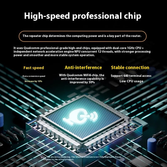 Router Dual-frequency Amplification Network Wired Network Long-distance Enhancement Expansion Supplies