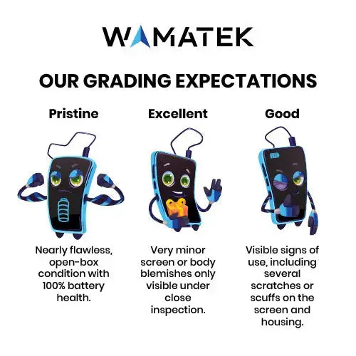 Apple iPhone 14 Unlocked