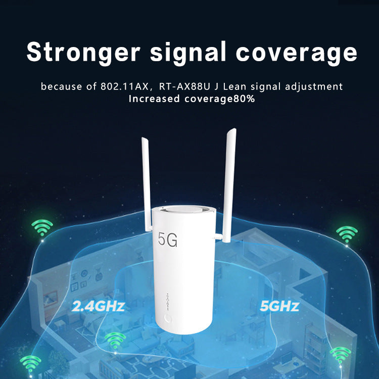 5G Router CPE Card High-speed Internet Access