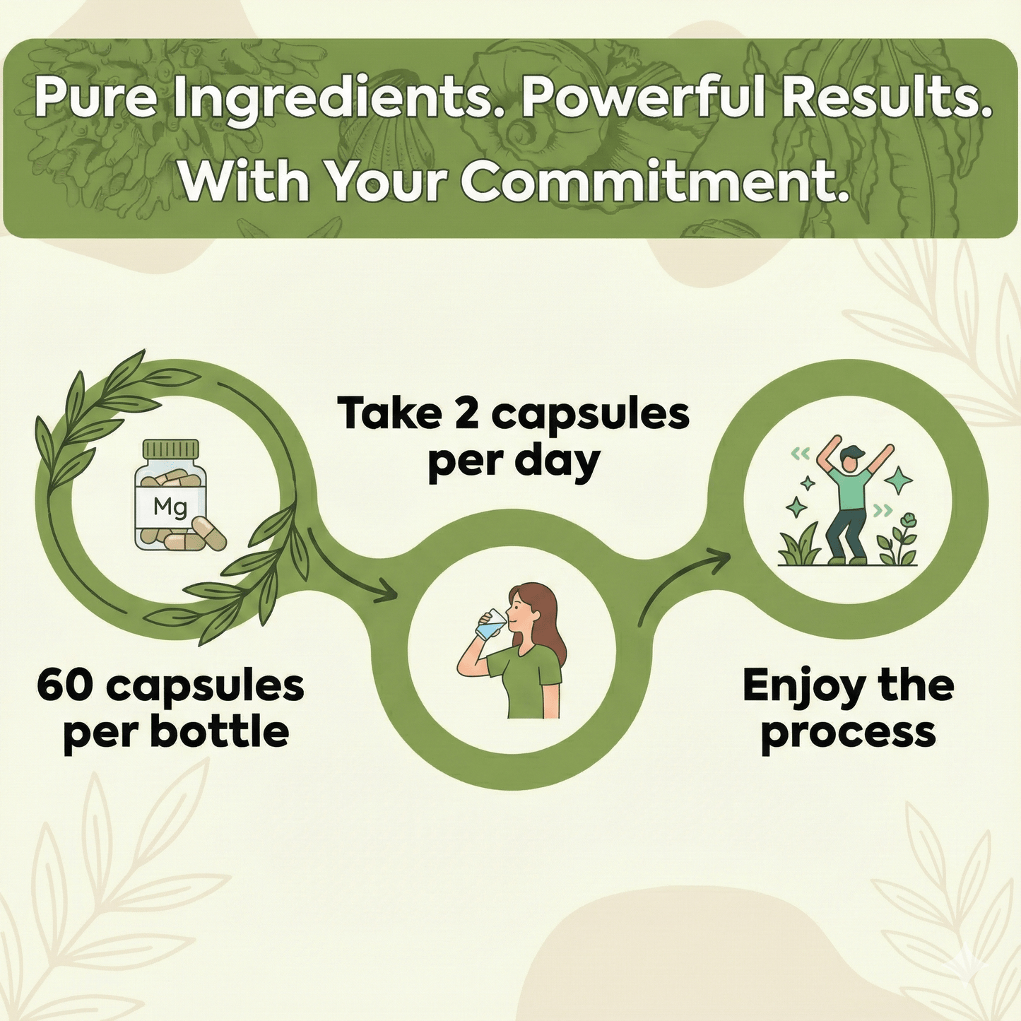 Cognira Daily Dietary Support | Cognitive Support | 60 Vegan Capsules