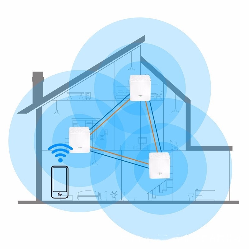 Mw3 Villa Large Apartment Wireless Router