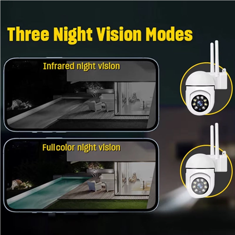 1080P WiFi Home Security CCTV Camera With Night Vision 2.4GHz 2.4G Surveillance Camera 1080P WiFi Home Security CCTV Camera With Night Vision 2.4GHz Indoor PTZ WiFi Camera