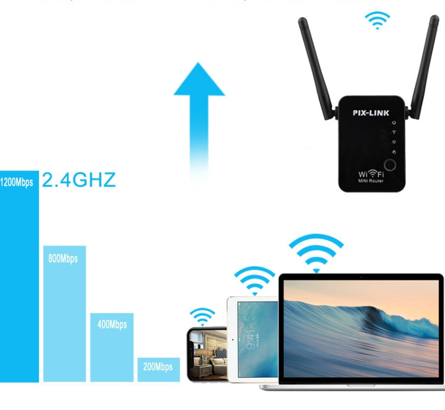 Wireless Router 300Mwifi Repeater Extender