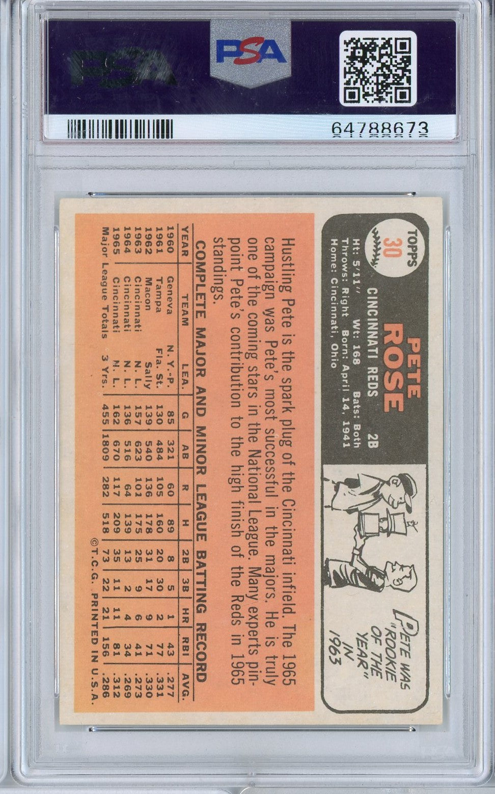Graded 1966 Topps Pete Rose Baseball Card PSA 6 Excellent-Mint
