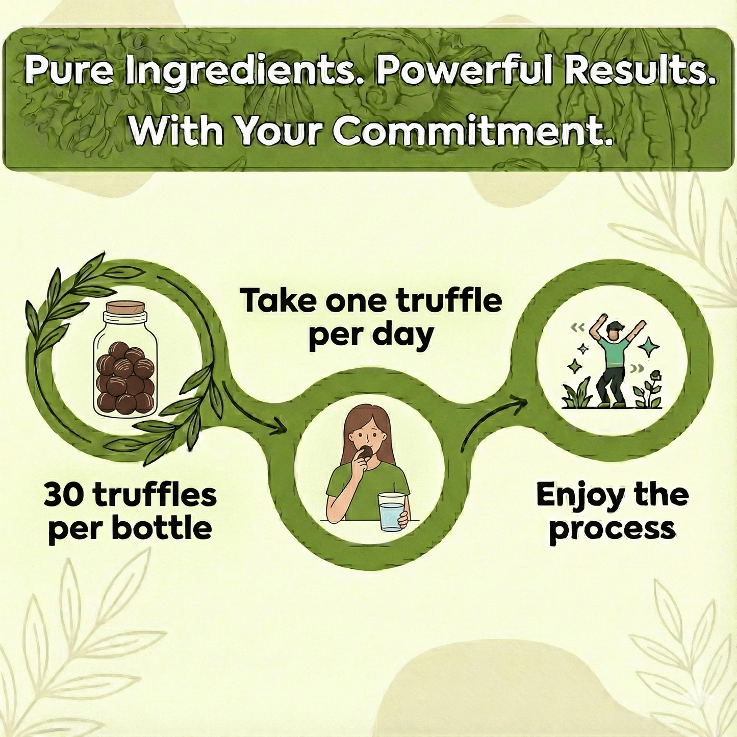 Mycella Birch Chaga Truffles |30 Count