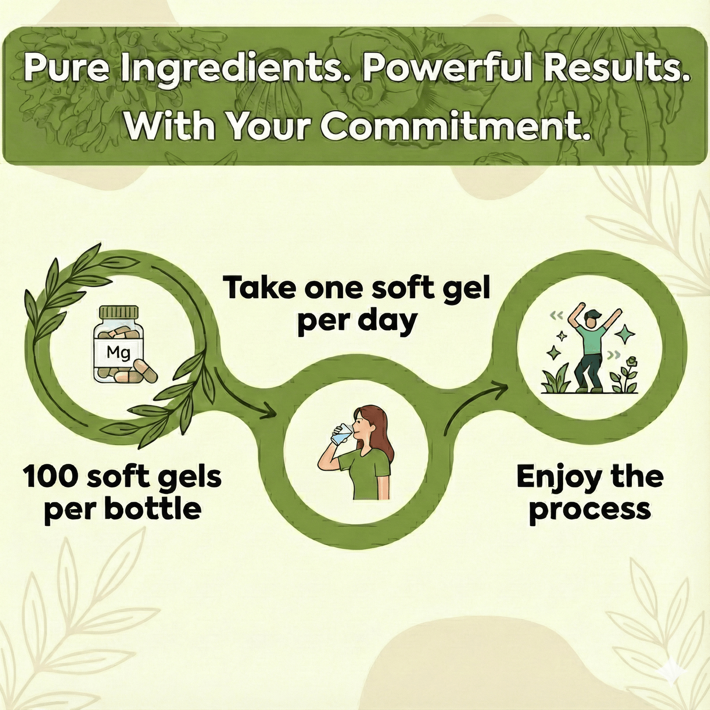 Omneva Omega-3 Fish Oil |Heart & Brain Support | 100 Count