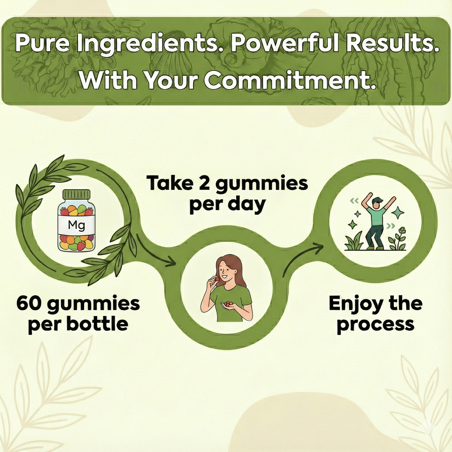 Curmerra Turmeric Gummies | Joint Comfort and Mobility | 60 Count