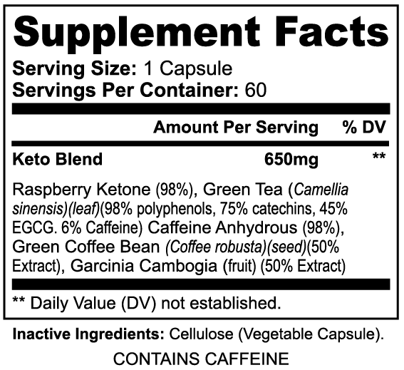 Trimexa Keto-5 | Keto Support Capsules | 60 Count