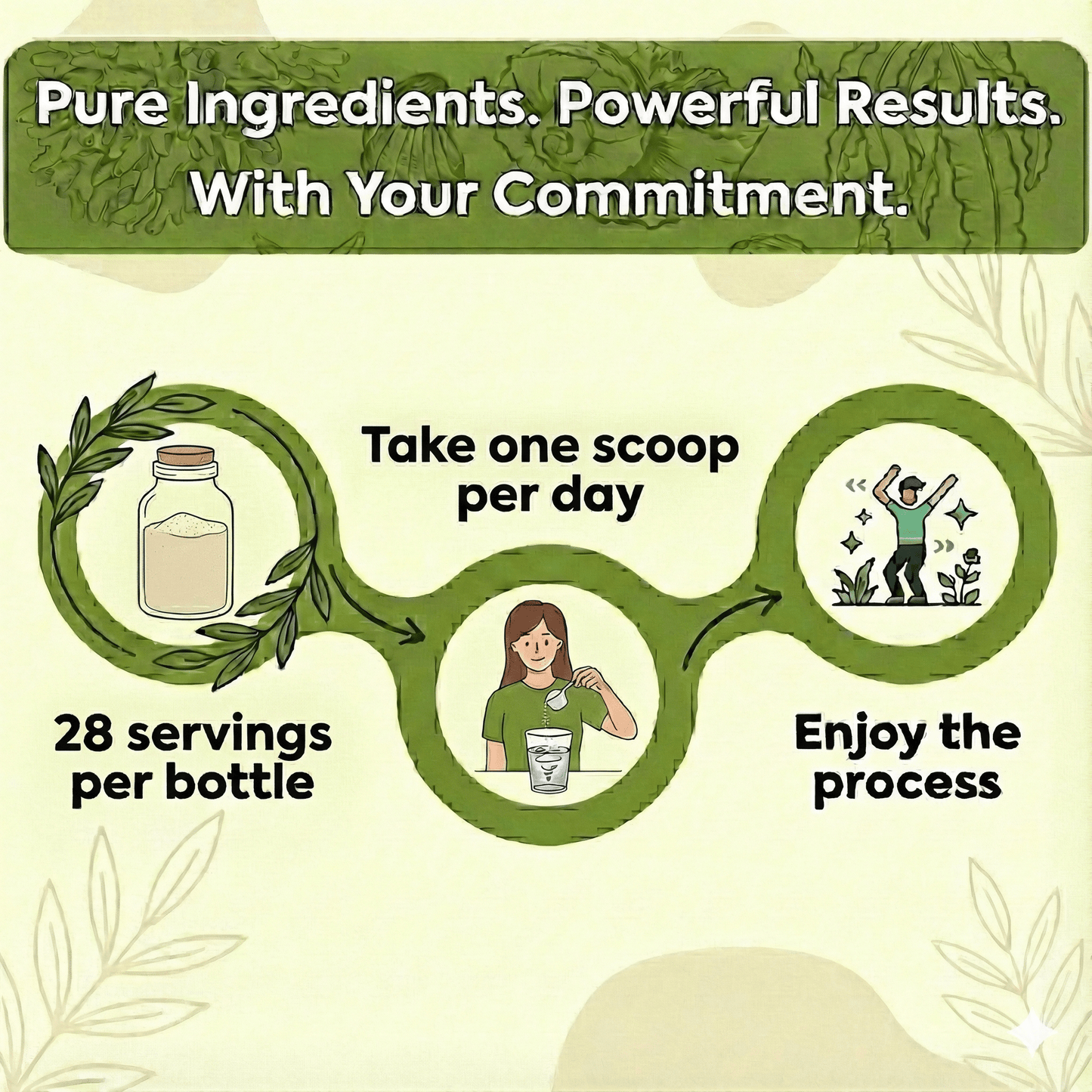 Provara - CH Pure3 100% Whey Protein Isolate | 24.7 oz