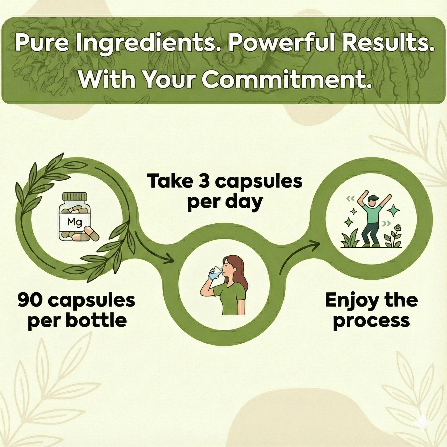 Virilia Alpha Energy |Men’s Vitality Support Capsules | 90 Count