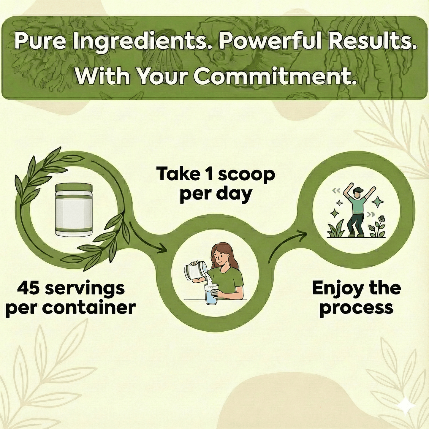 Kira BCAA Post Workout Powder |0.64 lb